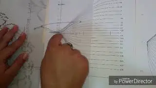 Tutorial del uso del PUNTO AUXILIAR o Método de Ebert.