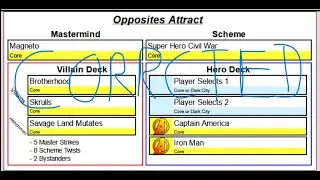 Legendary- Spring Tournament 2024- Week 4 -- Pod 46 (Again with the correct setup)