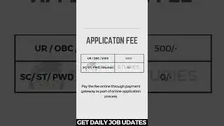 RPCAU Recruitment 2022 | Eligibility, Salary, Age, Exam Pattern | RPCAU Vacancy 2022