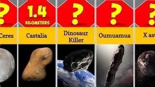 Asteroids Size Comparison 2025 !