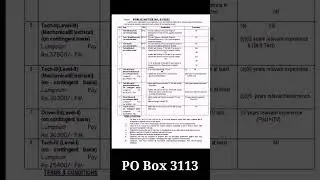 Pakistan atomic energy jobs 2022 | PAEC Jobs 2022 online apply | #yt shorts #youtube short videos