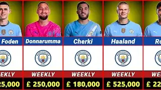 🔵 Manchester City All Players 2025/26 Weekly Salaries | Who Earns the Most?