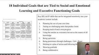 Beyond Classroom Management - The Power of Nurturing Success Behavior (Part 7)