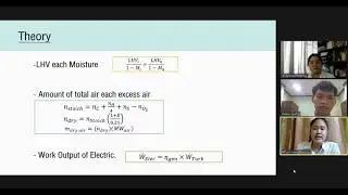 TF14/2563 Thermodynamic model of municipal solid waste incineration plant using Aspen Plus software