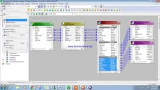 Informatica Router Transformation