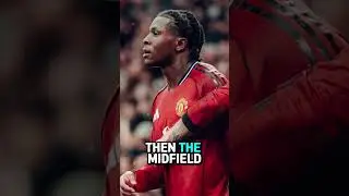 Manchester United starting eleven during the Afcon. #manchesterunited