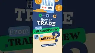 How to do Algo trading in Binance from Tradingview. Automate trading with Tradingview. Trading bot