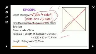 SQUARE : properties, area and perimeter