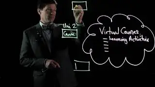 UNITE! Bootcamp: virtual courses and integrated education