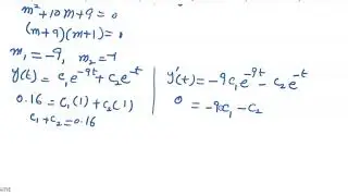 Modeling of Free Oscillations of a Mass Spring System Damped vibrations  clip 3