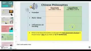 Chinese Philosophies slide 8