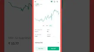 Groww banking & financial services fund review #shorts