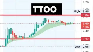 #TTOO 🔥 watch monday! $ttoo