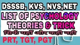 LIST OF PSYCHOLOGY THEORIES AND USE IN EDUCATION