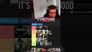 Ranking cod&rsquo;s