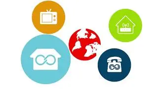 Ooredoo ONE: everything your home needs
