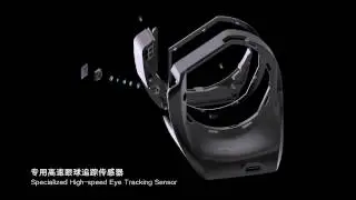 HTC Vive VR Eye Tracking Solution -  aGlass from 7invensun