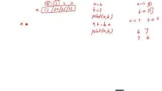 LIST PROGRAM 20#Program to create a list and swap the first and last element present in the list