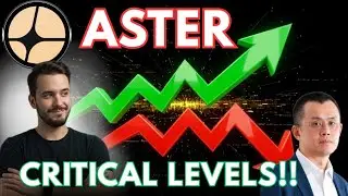 WILL ASTER BREAKOUT? | ASTER COIN PRICE PREDICTION 2025 | SHOULD I BUY ASTER? 