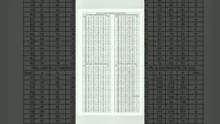 reet level  -1 answer key यहां देखे#reet #reet answer key#official answer key