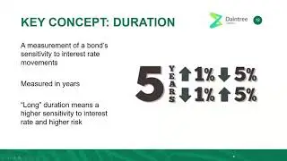 Exploring the opportunities and challenges in fixed income investing