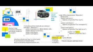 HOW TO MAKE CONTROLLER AND DAO LAYER LOOSILY COUPLED