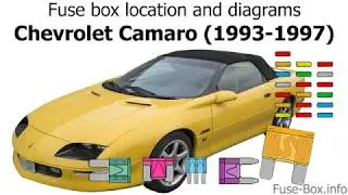 Fuse box location and diagrams: Chevrolet Camaro (1993-1997)