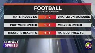Racing United Cut MBU's Lead In The W&N Jamaica Premier League | TVJ Sports