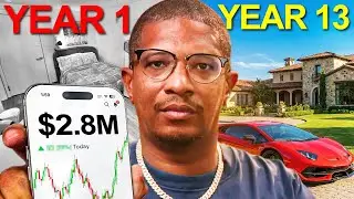 13 Years of Day Trading Knowledge in Less Than 13 Minutes