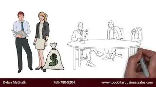 Finding the Right Buyers