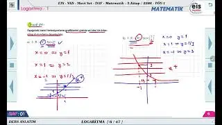 Mavi Set Matematik 3 - Logaritma - 1 📏