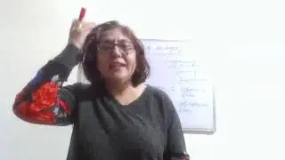 UGC NET EDU THEORY OF ANDRAGOGY 7UNIT DYNAMIC MODEL OF LEARNER'S AUTONOMY BY DR NEELAM SHARMA