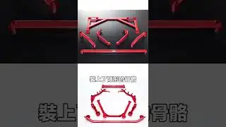 提升你MAZDA車身剛性的秘密武器AUTOEXE