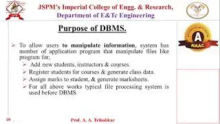 Introduction to Database Management System (DBMS).