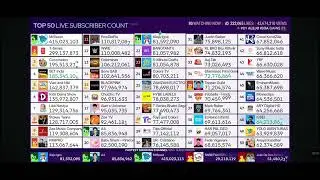 Mr beast a4 &eacute; Alejo igoa Green fire