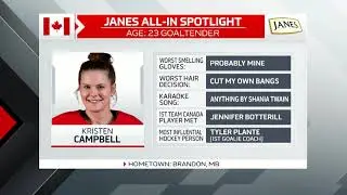 Janes All In Kristen Campbell original