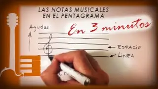 Las notas musicales en el pentagrama | Teor&iacute;a Musical en 3 minutos