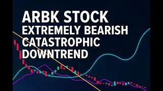 Комплексный технический анализ акций ARBK (Argo Blockchain PLC) - Финансовая экспертиза акций ARBK.