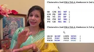 7th Alankaram in Eka Talam in mayamalavagowla in 3 speeds with notation
