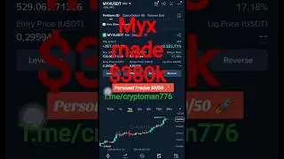 From Nothing to $380K &ndash; The Myx Coin Miracle 💰🚀