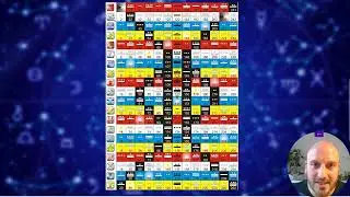 The Dreamspell Calender and it's Wavespells explained - What you need to know & how to work with it