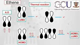 Pericyclic reaction-6 || Diels-Alder Reaction || Exo & Endo products || Thermodynamics of reaction