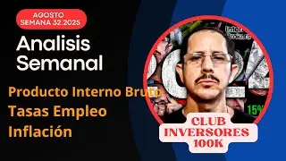 As&iacute; Impactan Los Cambios Econ&oacute;micos En Tus Inversiones