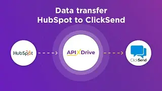 Hubspot and ClickSend Integration | How to Get Contacts from Hubspot to ClickSend