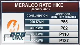 Meralco opens New Year with rate hike | ANC