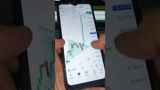US30 Chart Analysis in Seconds 📈 | Dow Jones Trading Setup | #shorts
