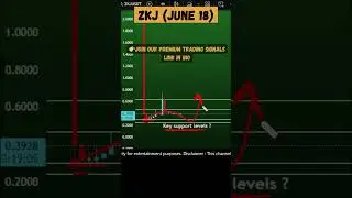 ZKJ coin price prediction today and solid recover?  Polyhedra Network ZKJ  June 18, 2025