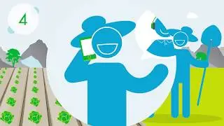Как получить сертификацию GLOBALG.A.P.?