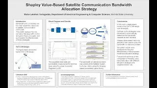 Shapley Value-Based Satellite Communication Bandwidth Allocation Strategy, GRASP @ EECS , WSU