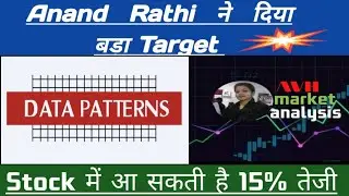 Data Pattern Share Latest News Today|Data Pattern share News Long Term Investment Idea